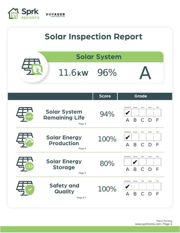 Solar assessment purpose: comprehensive inspection report